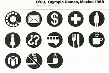 1968年メキシコオリンピックで使用されたピクトグラム