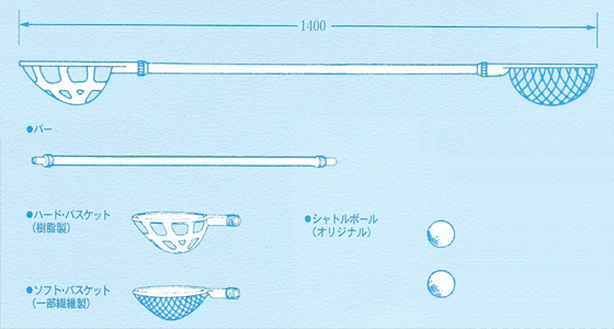 シャトルボールのコート・用具