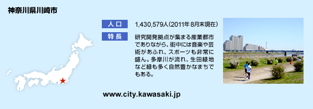 神奈川県川崎市について