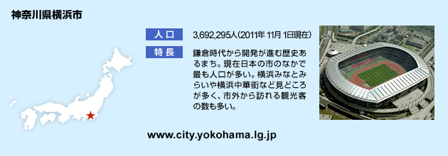 神奈川県横浜市の人口、特長