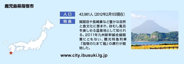 鹿児島県指宿市とは 人口：43,981人（2012年2月1日現在） 特長：開聞岳や長崎鼻など豊かな自然と食文化に恵まれ、砂蒸し風呂を楽しめる温泉地として知られる。2011年九州新幹線全線開業にともない、観光特急列車「指宿のたまて箱」の運行が開始した。