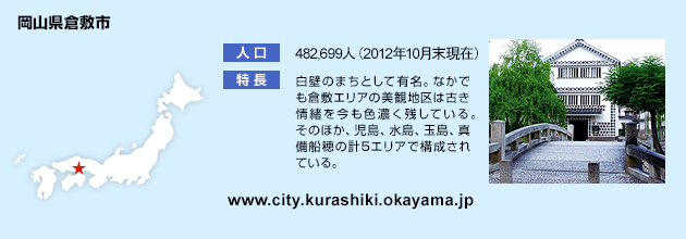 岡山県倉敷市のHPへ