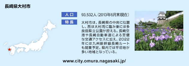 長崎県大村市とは 人口：93,532人（2013年6月末現在） 特長：大村市は、長崎県の中央に位置し、西は大村湾に臨み東には多良岳県立公園が控える。長崎空港や長崎自動車道による至便な交通アクセスに加え、2022年には九州新幹線長崎ルートも開業予定。県内では平坦地が多い地域となっている。