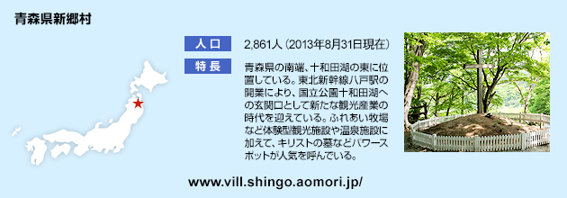 青森県新郷村とは 人口：2,861人（2013年8月31日現在） 特長：青森県の南端、十和田湖の東に位置している。東北新幹線八戸駅の開業により、国立公園十和田湖への東玄関口として新たな観光産業の時代を迎えている。ふれあい牧場など体験型観光施設や温泉施設に加えて、キリストの墓などパワースポットが人気を呼んでいる。