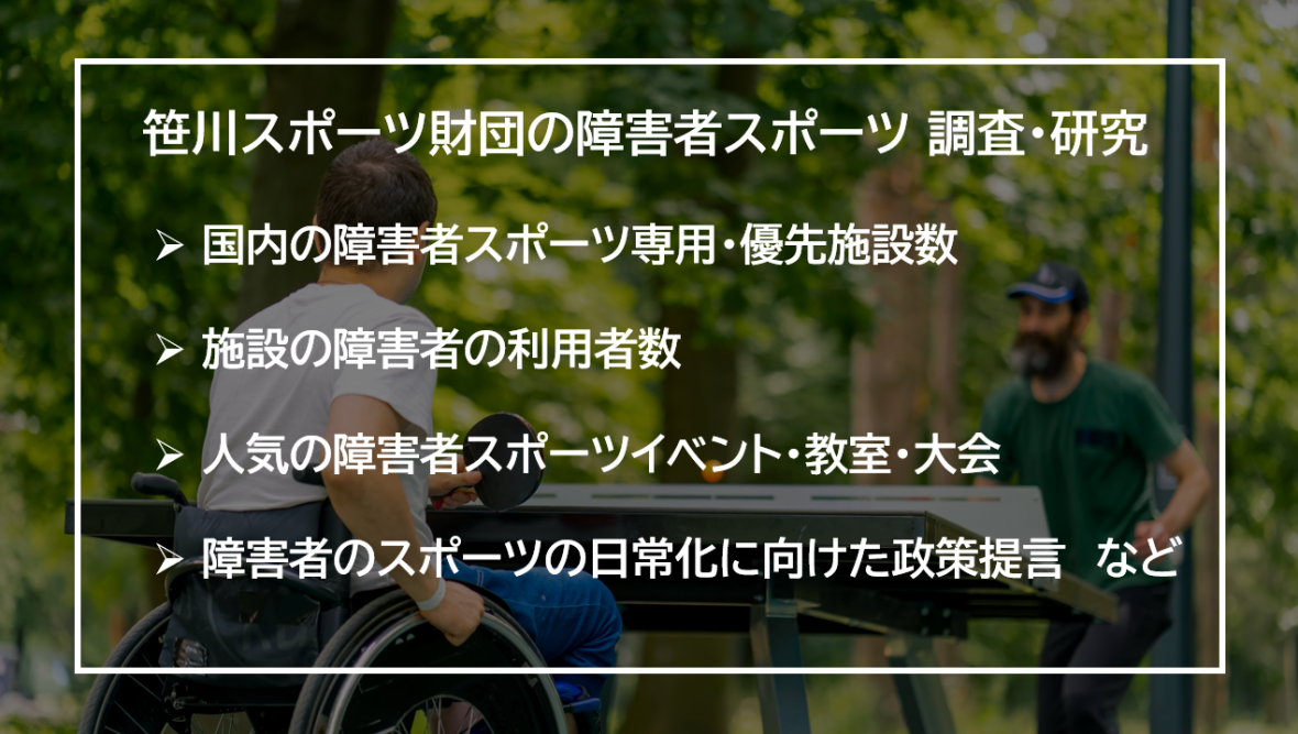 笹川スポーツ財団、障害者のスポーツの日常化に向けた調査研究