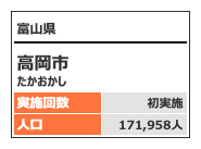 対戦カテゴリー6-2