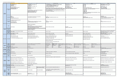 SportsPolicy International Comparison2025