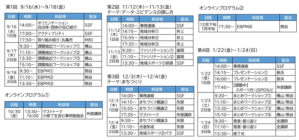 2026年度プログラムスケジュール