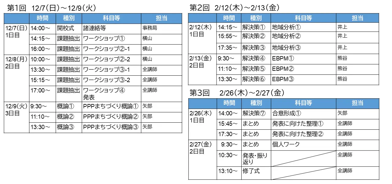 日程