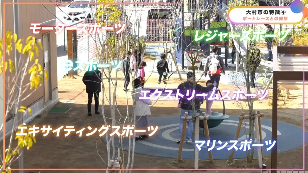 コミュニティパーク グルーン おおむら 