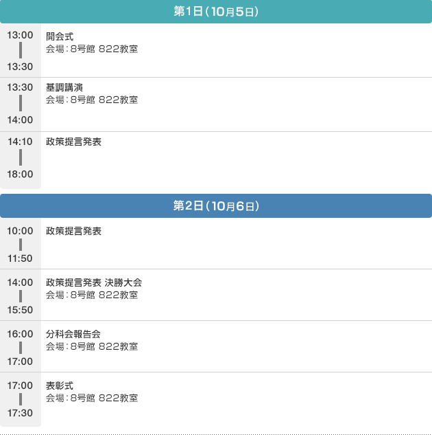 大会当日のスケジュール予定