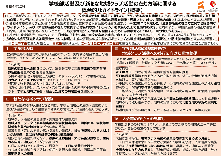 学校部活動及び新たな地域クラブ活動の在り方等に関する 総合的なガイドライン【概要】