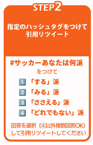 指定のハッシュタグをつけて引用リツイート