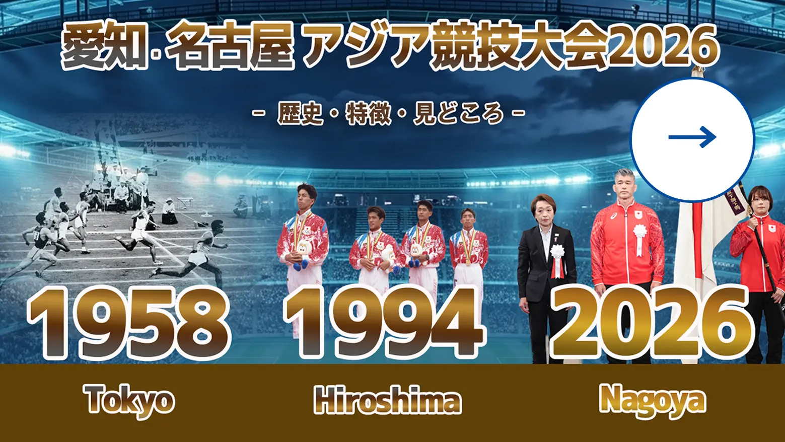 時事 問題 スポーツ