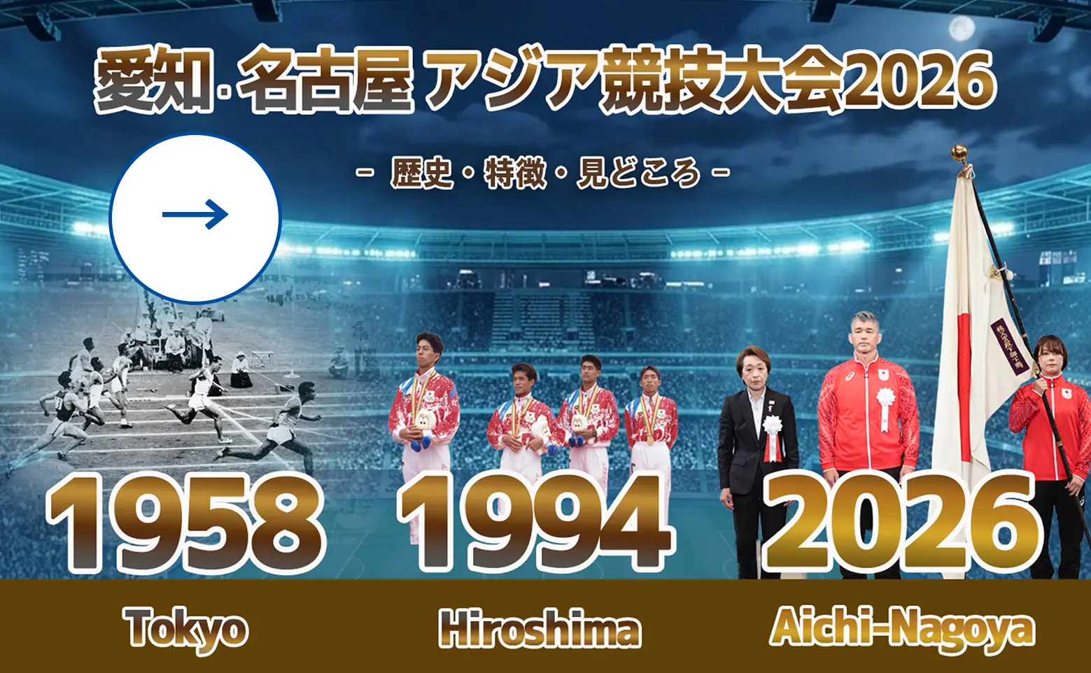 アジア競技大会2026