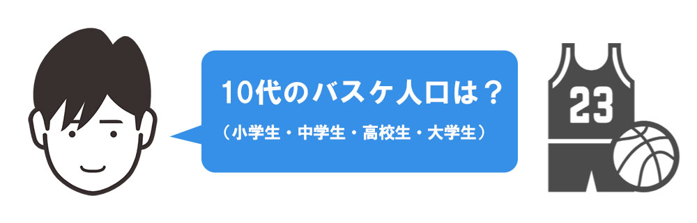 10代のバスケットボール人口