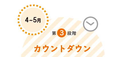 第3段階カウントダウン