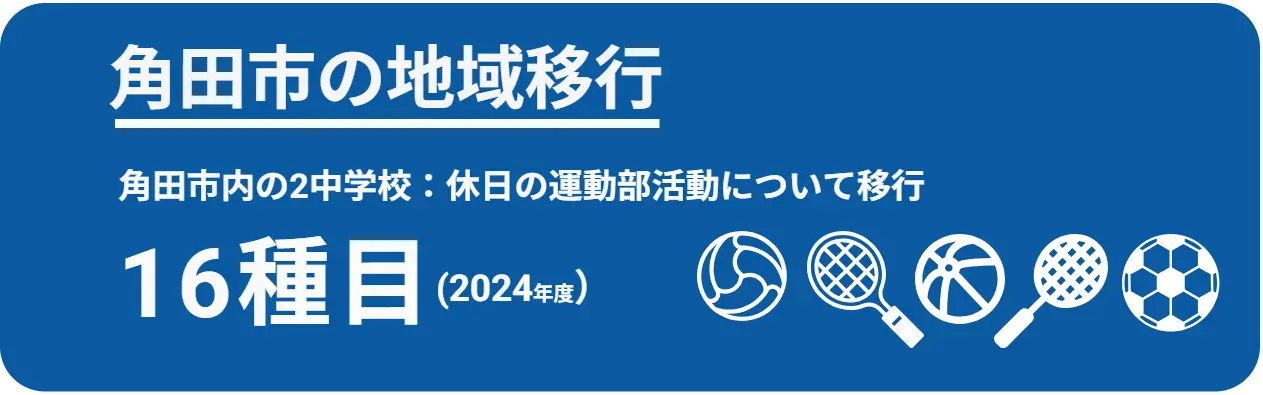 角田市内の2中学校：休日の運動部活動について移行：16種目
