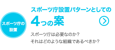 スポーツ庁設置パターンとしての4つの案