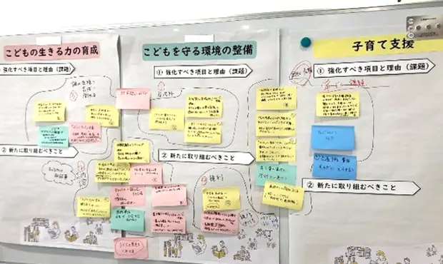 丸亀市こどもプロジェクトチーム