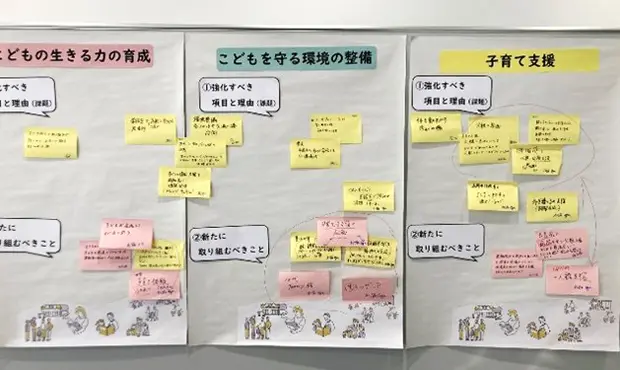 丸亀市こどもプロジェクトチーム
