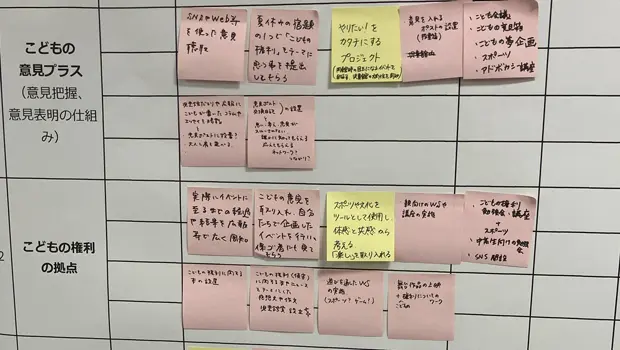 丸亀市こどもプロジェクトチーム