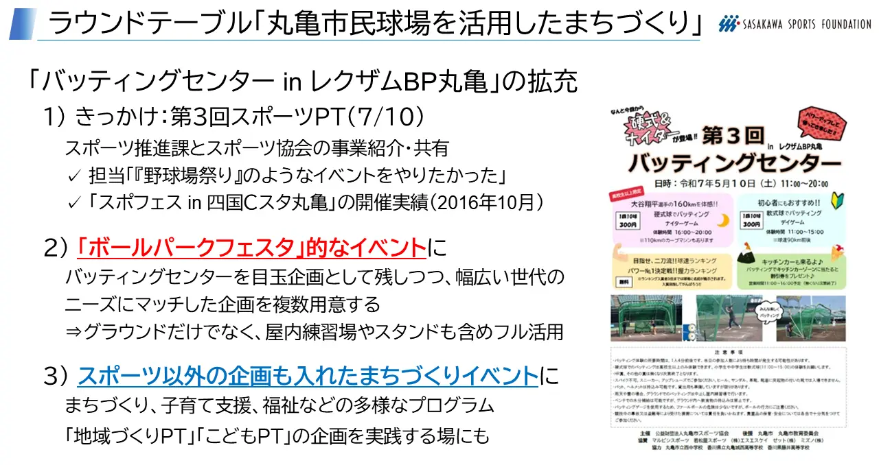 （ラウンドテーブル議題　ボールパークフェスタ（仮称））