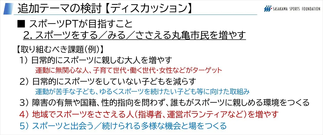 追加テーマの検討【ディスカッション】