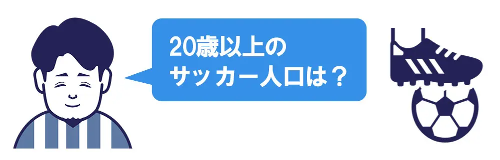 20代以上のサッカー人口