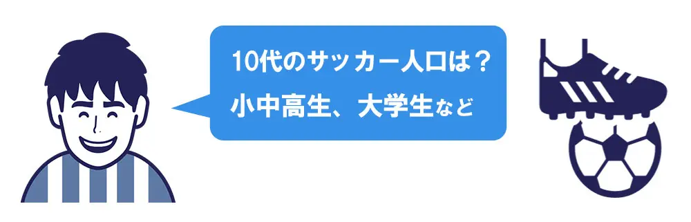 10代のサッカー人口
