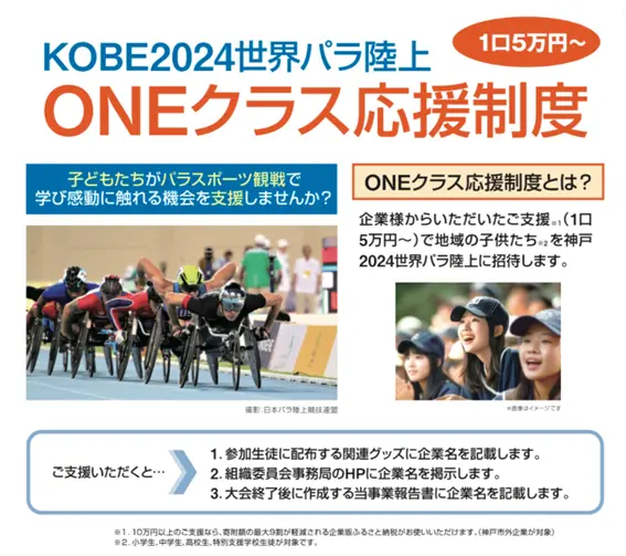 図2　ONEクラス応援制度の申請書