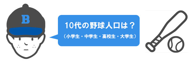 10代の野球人口