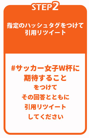 指定のハッシュタグをつけて引用リツイート