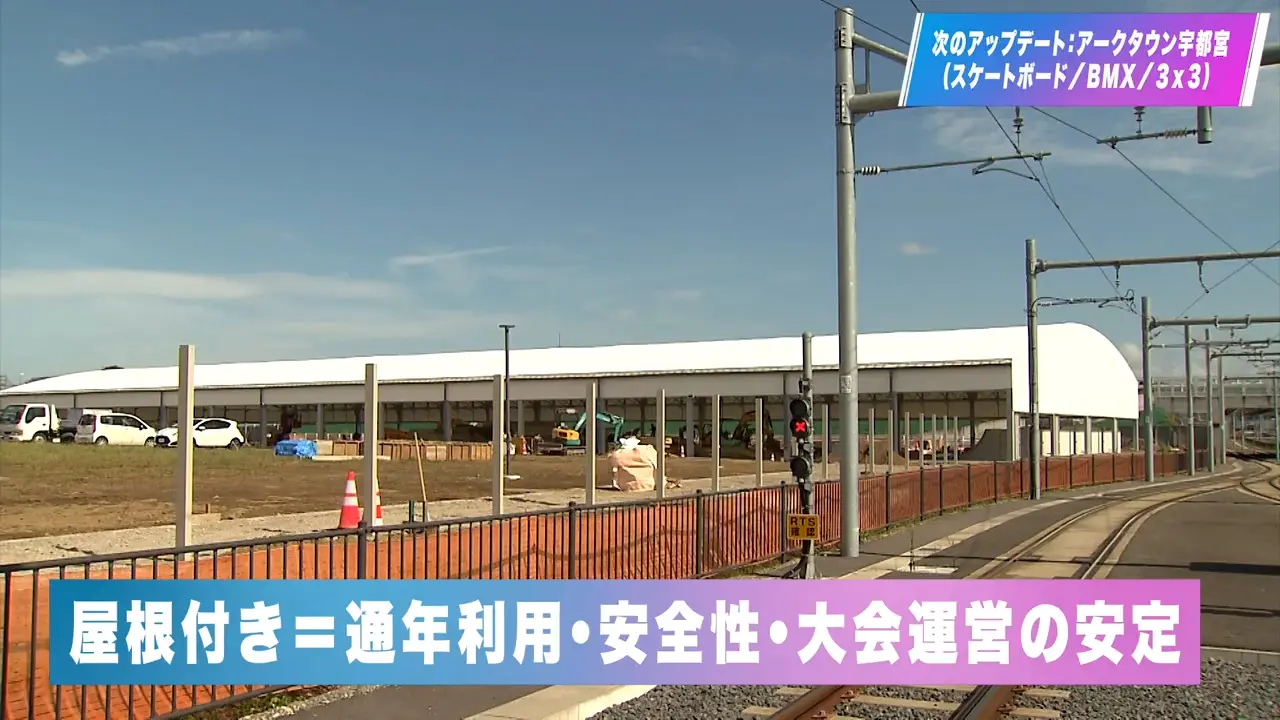 第7章　次のアップデートアークタウン宇都宮（スケートボード/BMX/3×3）